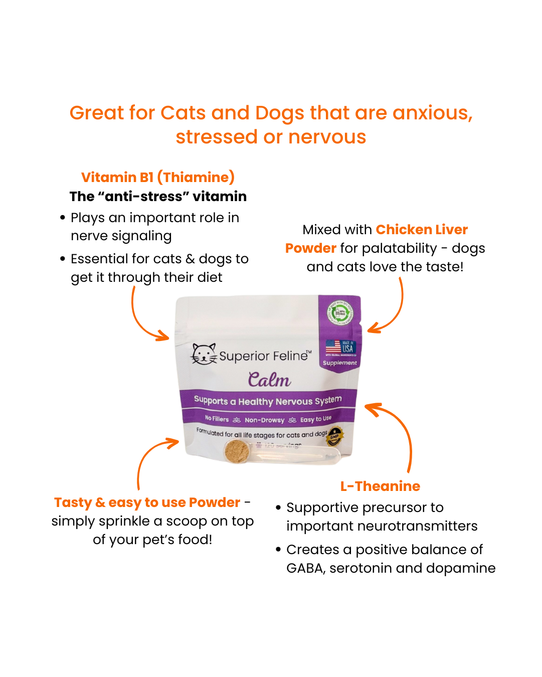 Product packaging for Superior Feline Calm with text highlighting its ingredients and benefits.