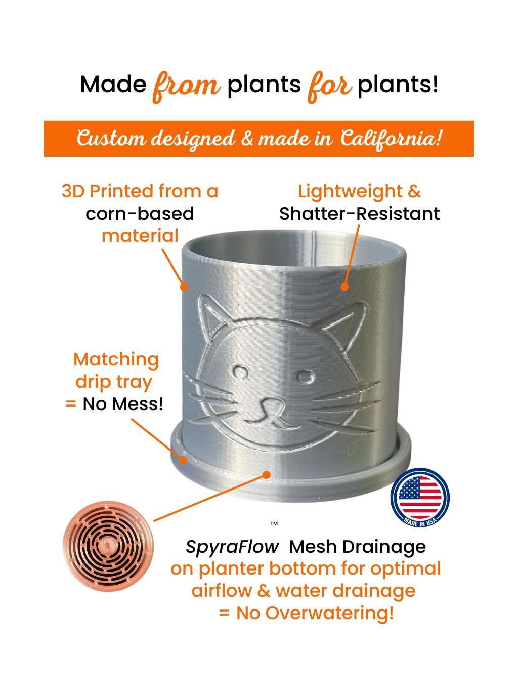 Infographic of silver planter with cat face design with features highlighted on a white background