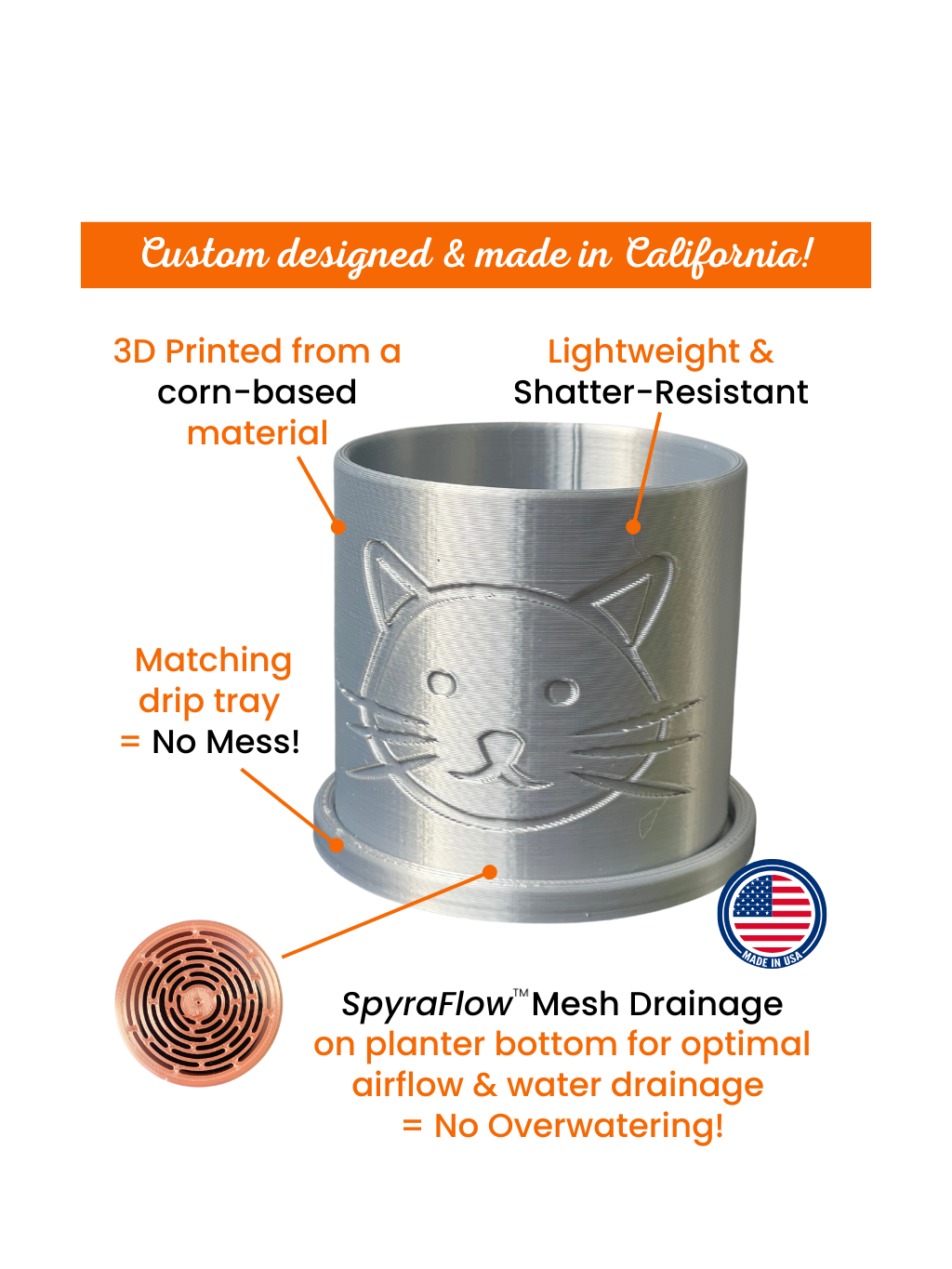 PLA cat-shaped planter with features highlighted on a white background